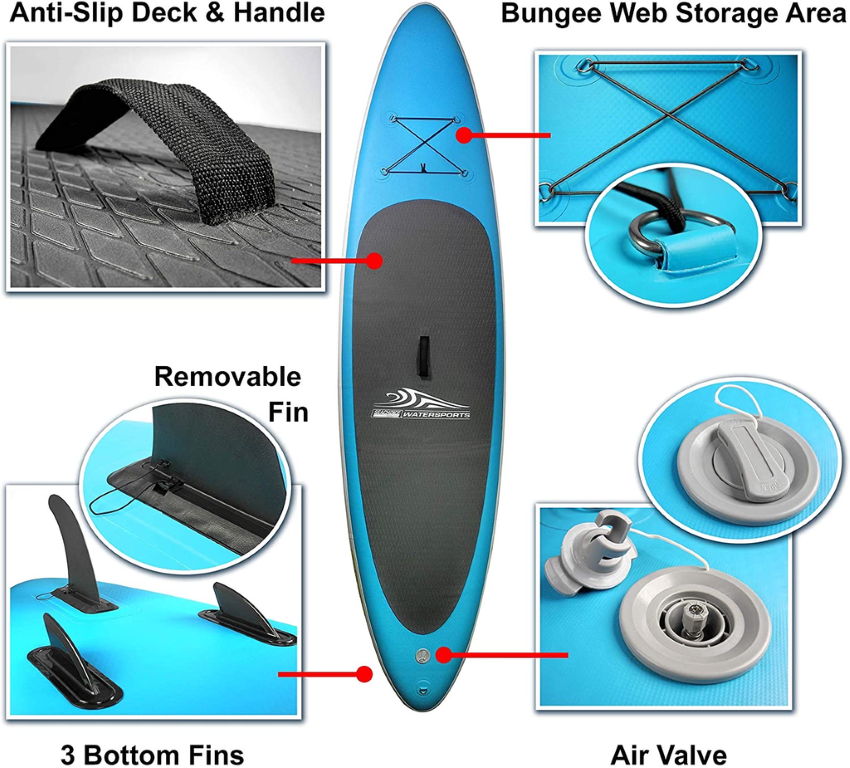 SEACHOICE INFLATABLE STAND-UP PADDLE BOARD KIT