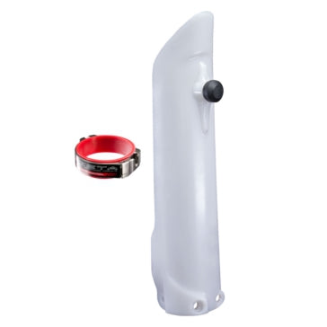 DRC/ZETA/UNIT Launch Control