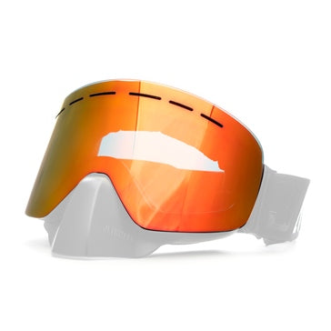 Jethwear Phase Lens