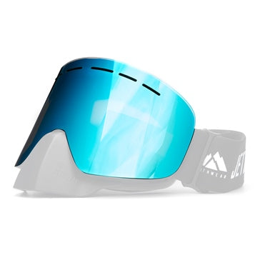 Jethwear Phase Lens