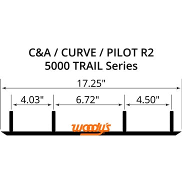 CARBIDE RUNNER 8 inchX60D ACE SERIES