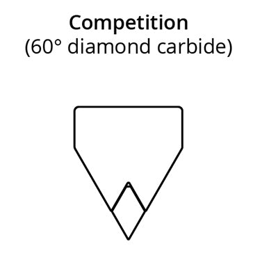 WOODYS Carbide Runner