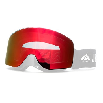 Jethwear Mile Lens