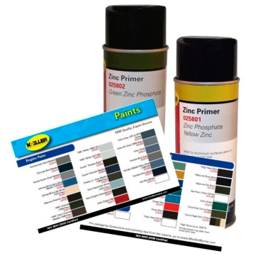 Moeller Color Vision Paint